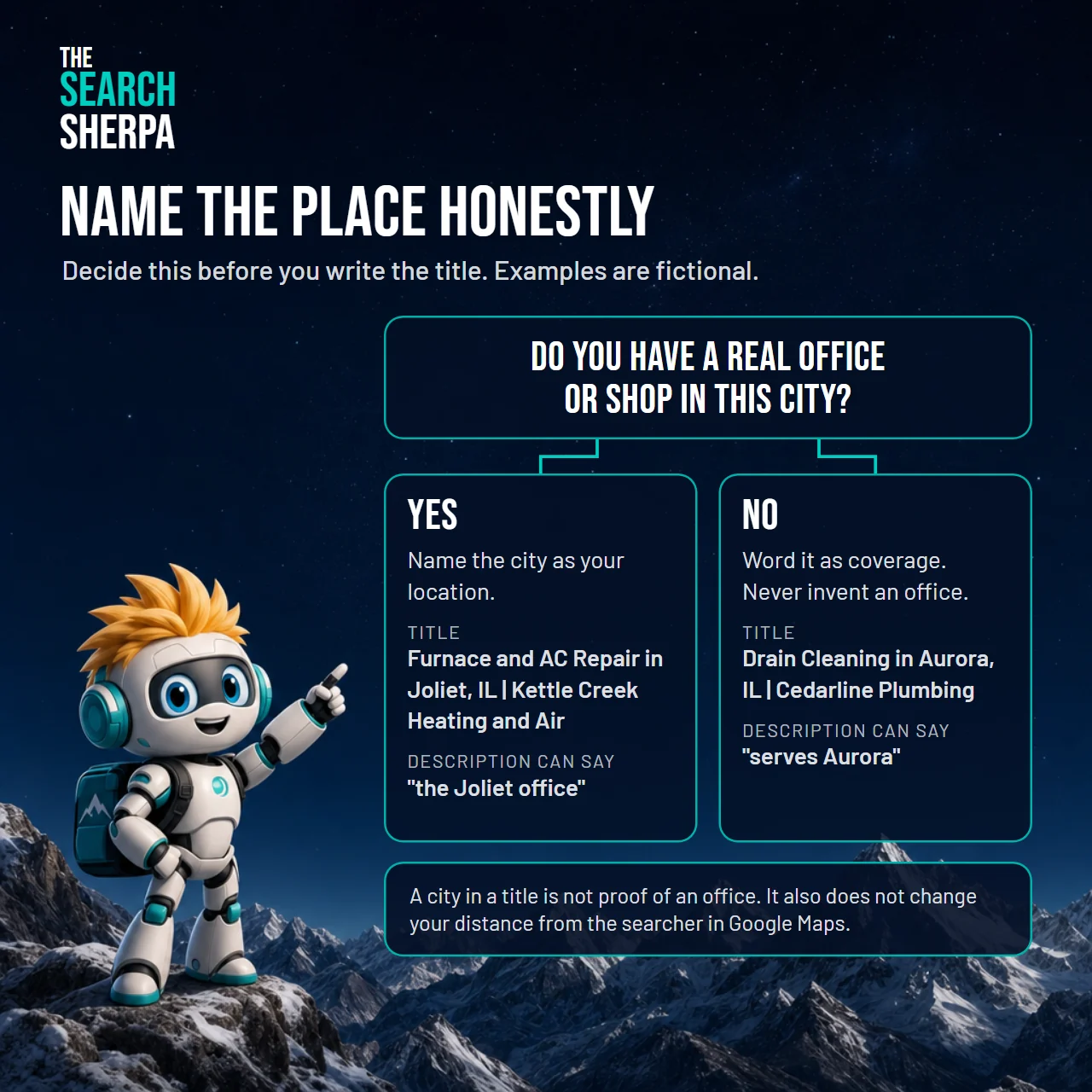 Local SEO Title Tags and Meta Descriptions: How to Write Your Own (With a Free Claude Skill) 3 Decision chart asking whether you have a real office in a city: if yes, name the city as your location; if no, word the title as service coverage, such as serves Aurora