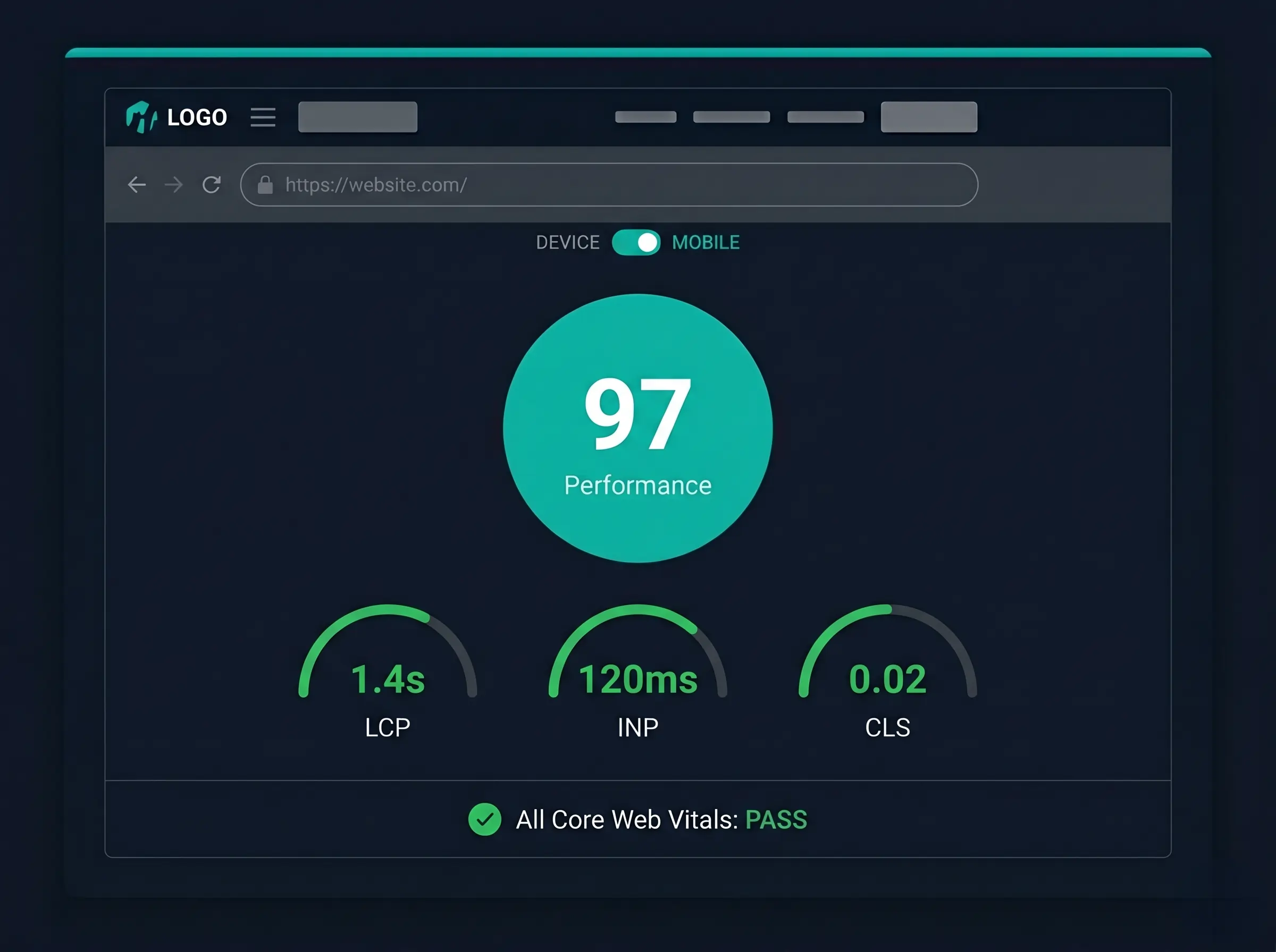 Mobile Lighthouse score showing optimized Core Web Vitals for a high-converting CRO landing page