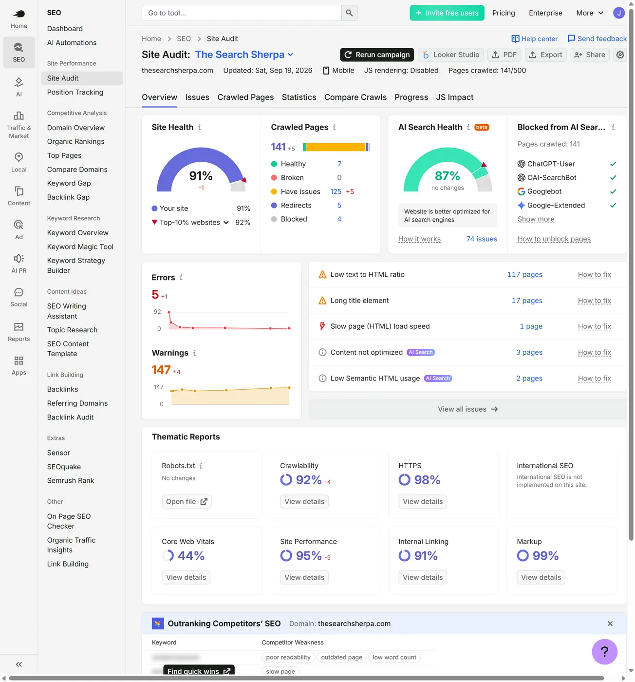 Semrush Site Audit for thesearchsherpa.com showing 80 percent health, 154 errors, 72 warnings, and 173 crawled pages