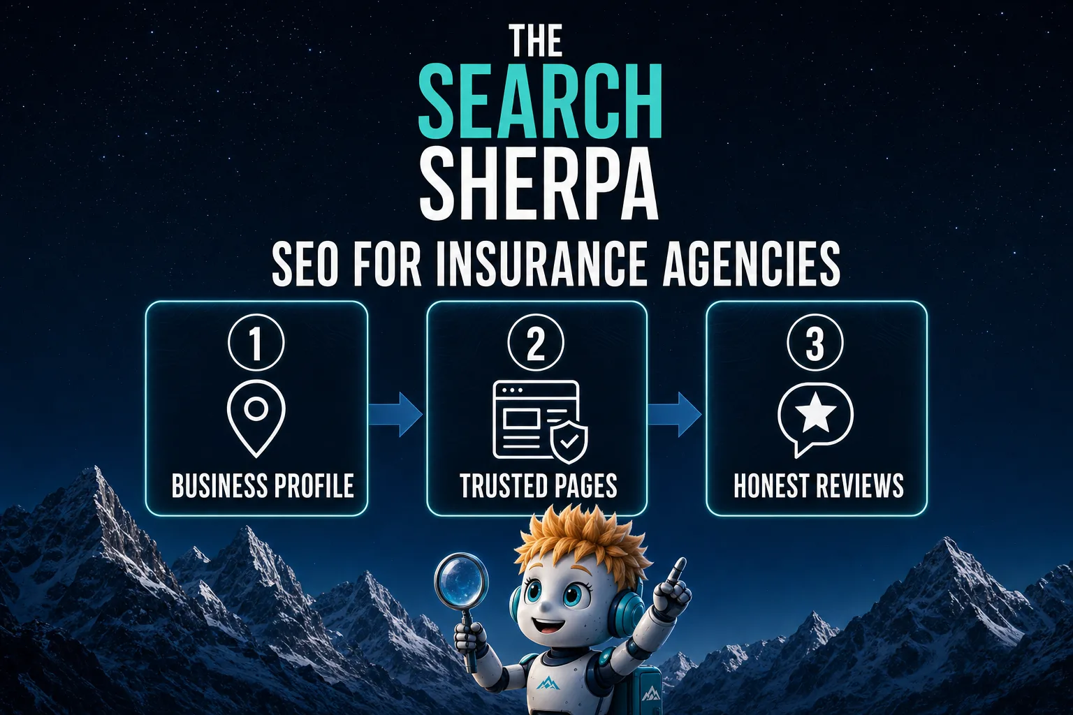 AI-generated illustration of The Search Sherpa mascot under a night mountain sky, pointing to three numbered cards for insurance agency SEO: Business Profile, Trusted Pages, and Honest Reviews