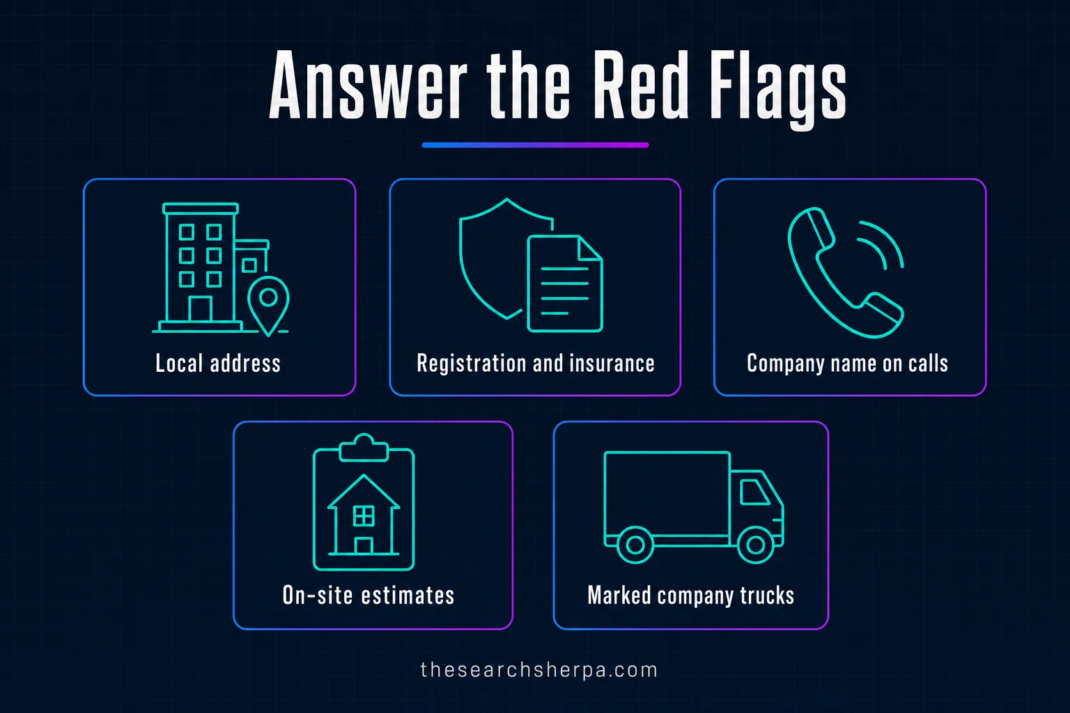 SEO for Moving Companies (2026): How Movers Get Found in Local Search 3 Five FMCSA red flags turned into trust signals for a moving company website: local address, registration and insurance, company name on calls, on-site estimates, and marked company trucks