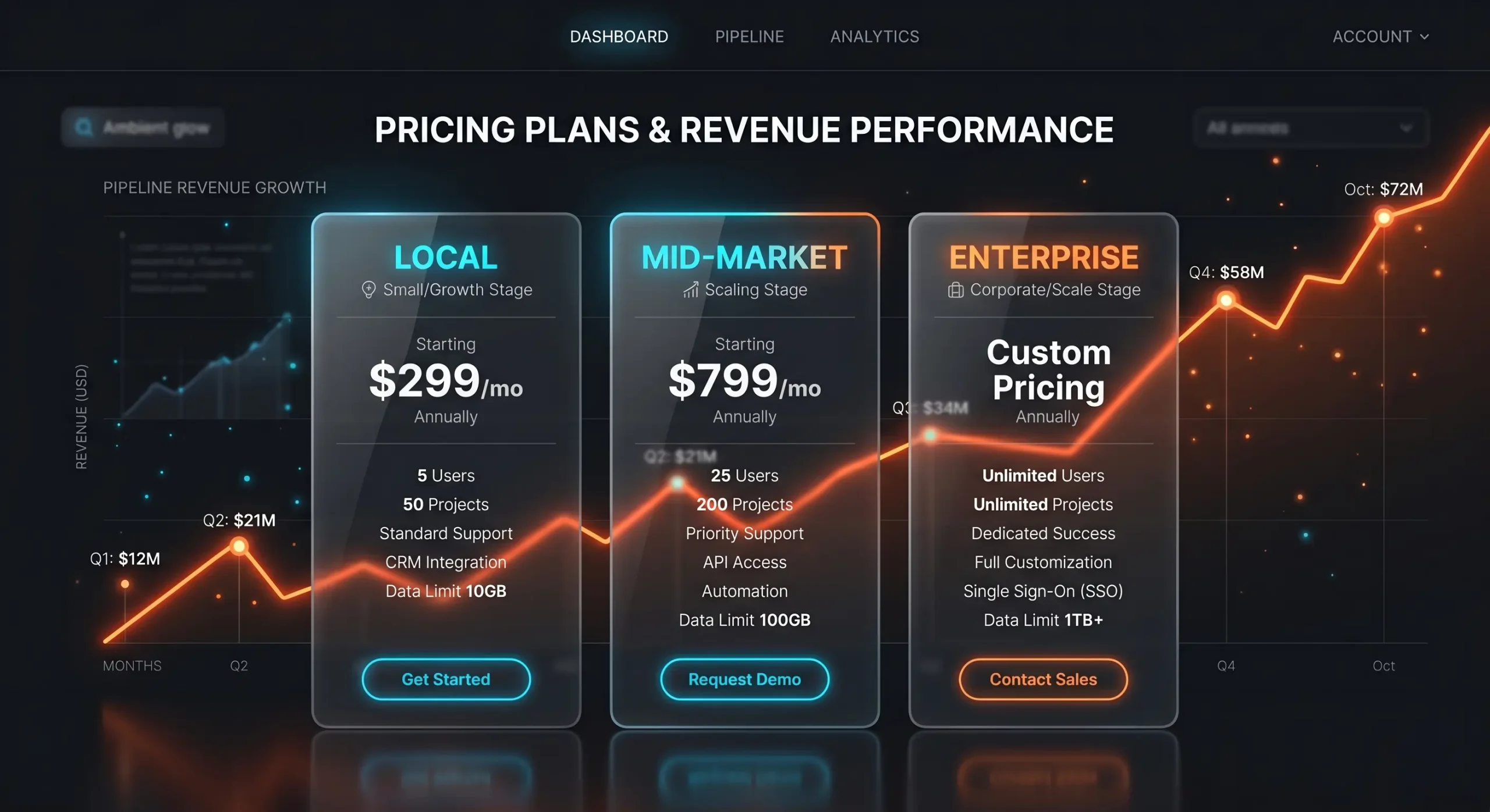 Diagram showing the silent majority problem: satisfied patients do not leave reviews, while dissatisfied patients are motivated to complain, creating rating imbalance