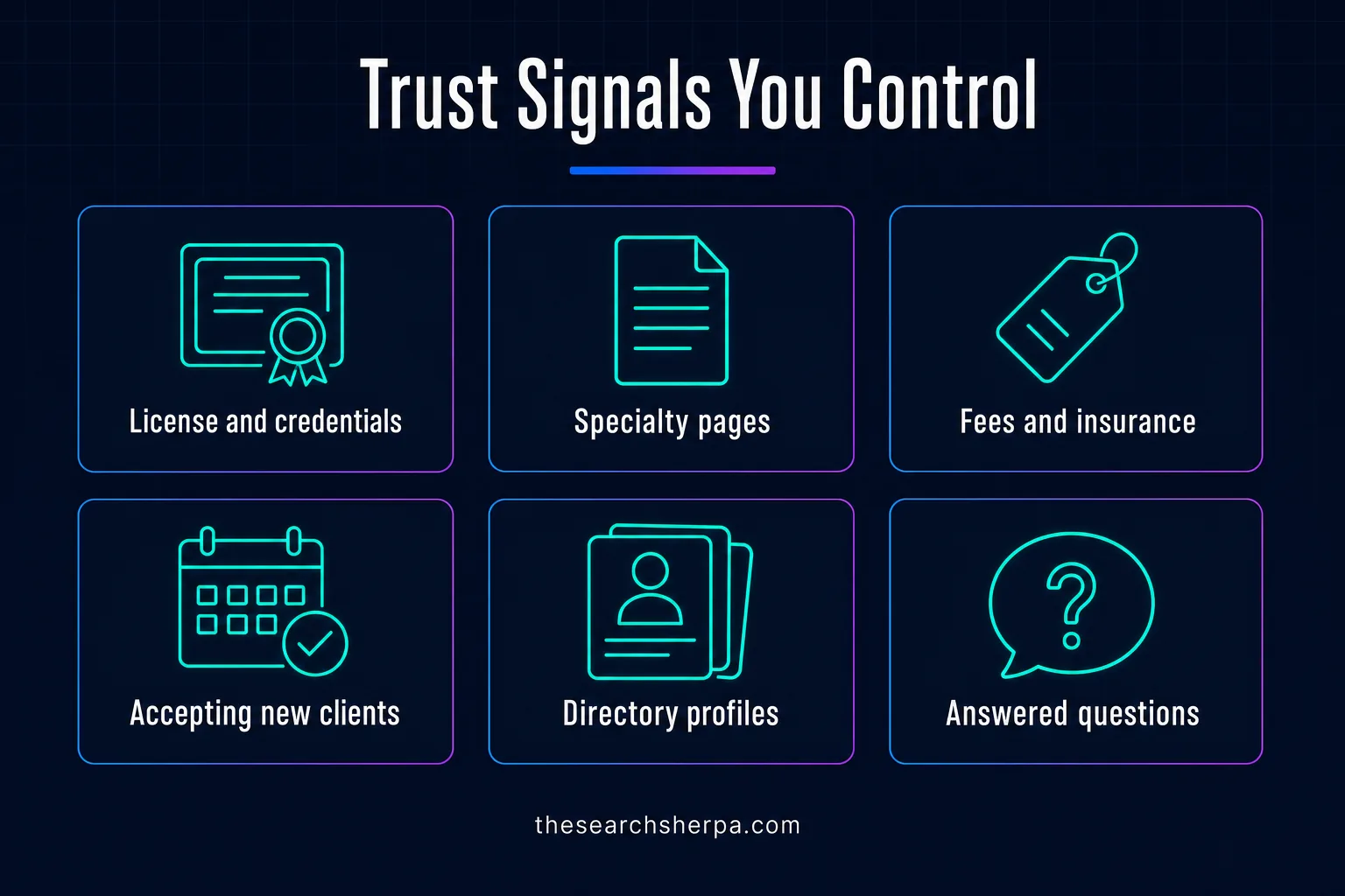 Therapist SEO Cost (2026): Pricing and Caseload Math for Private Practices 3 Six trust signals a therapy practice controls: license and credentials, specialty pages, fees and insurance, accepting new clients, directory profiles, and answered questions